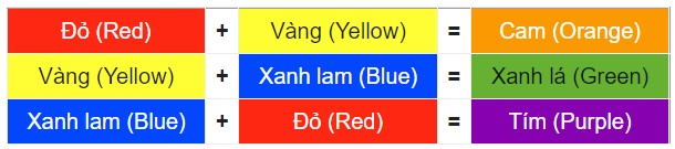 cap-do-mau-trong-phun-xam