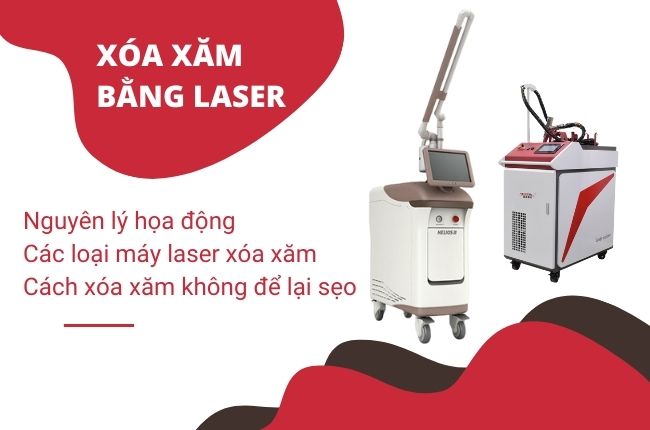 Nguyên Lý - Các Loại Máy Laser - Cách Xóa Xăm Bằng Laser 