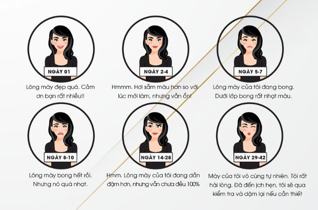 quy-trinh-bong-may